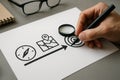 Closeup of hand drawing a strategic plan with target icon, compass, and map on white paper representing focus, direction and goal Royalty Free Stock Photo