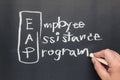 EAP acronym of Employee Assistance Program on chalkboard Royalty Free Stock Photo