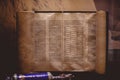 Closeup of a Hebrew Bible written on a parchment roll on the table under the lights