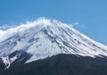 A closeup of the highest mountain in Japan, Mt. Fuji in spring Royalty Free Stock Photo