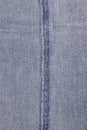 Closeup of the inner side of a gray denim fabric with the overstitch Royalty Free Stock Photo