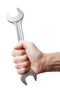 Closeup mans hand holds a wrench