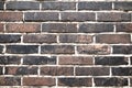 Closeup of old brown dark brick wall Royalty Free Stock Photo