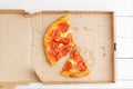 Closeup open box with pepperoni pizza leftovers on white wooden table.