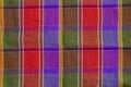 Closeup pattern and texture of loincloth Plaid Check fabric thai