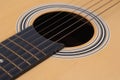 A closeup photo of the sound hole body of an acoustic guitar