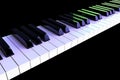 Closeup Piano keys Royalty Free Stock Photo