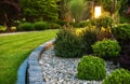 Professionally Landscaped Garden Flower Bed