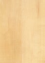 Closeup real natural wood grain of veneer background and texture, Pattern for decoration.