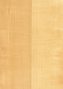 Closeup real natural wood grain of veneer background and texture, Pattern for decoration. Royalty Free Stock Photo