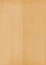 Closeup real natural wood grain of veneer background and texture, Pattern for decoration.