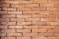 Closeup Read Brick wall background