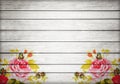 Closeup of retro rose fabric for grunge white wood background