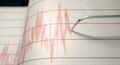 Seismograph Earthquake Activity Royalty Free Stock Photo