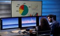 Closeup shot of big center monitor showing company analysis target circle graph and chart report in trading room full of computer Royalty Free Stock Photo