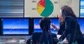 Closeup shot of big center monitor showing company analysis target circle graph and chart report in trading room full of computer Royalty Free Stock Photo