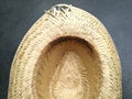 Closeup shot of an old straw hat made of raffia on gray background