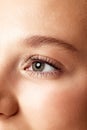 Closeup shot of woman eye against white studio background. Preorbital zone and mimicable wrinkles.