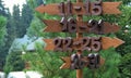 Closeup Signs Numbers Where Is Cottages In Mountain Resort Royalty Free Stock Photo