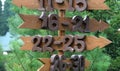 Arrow Pointer With Numbering On Wooden Pole Royalty Free Stock Photo