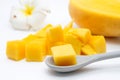 Closeup Sliced Mango