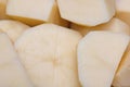 Closeup slices of a raw potatoes in pot. Potato background