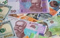 Closeup of Swiss franc, US dollar, Euro, polish zloty banknotes banknotes