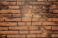 closeup textur of brick wall