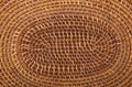 Closeup of Traditional Woven Grass Mat in Circular Pattern Royalty Free Stock Photo