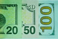 Closeup of twenty, fifty, and one hundred US dollar bills
