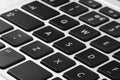 Closeup view of buttons on modern computer keyboard Royalty Free Stock Photo