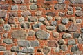 Closeup view of old wall of medieval castle