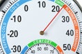 Closeup view of round mechanical hygrometer. Meteorological tool Royalty Free Stock Photo