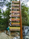 Closeup of Zoo Path and Animals location Directions, Sign and Symbol in Mysore Zoo. Animal Names in a Kannada and English Language Royalty Free Stock Photo
