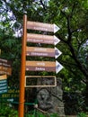 Closeup of Zoo Path and Animals location Directions, Sign and Symbol in Mysore Zoo. Animal Names in a Kannada and English Language