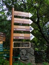 Closeup of Zoo Path and Animals location Directions, Sign and Symbol in Mysore Zoo. Animal Names in a Kannada and English Language