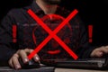 Closing access to information on the Internet. Access limitation.