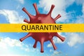 Closure of air traffic through quarantine during coronavirus outbreak. Illustration of virus against sky