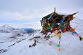 The cloth of the scriptures in Tibet Rotatable design Royalty Free Stock Photo