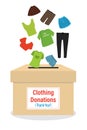 Clothing donation banner. Various clothes fall into cardboard box. Charity donation concept, second hand things