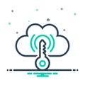 mix icon for Cloud Access, cloud and management Royalty Free Stock Photo