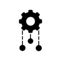 Cloud API vector icon. software integration illustration sign. application symbol. Royalty Free Stock Photo