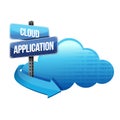 Cloud application road sign illustration design Royalty Free Stock Photo