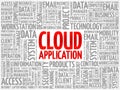 Cloud Application word cloud Royalty Free Stock Photo