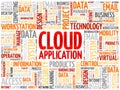 Cloud Application word cloud Royalty Free Stock Photo