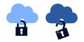 Cloud as safe and unsafe online storage of data and information