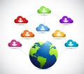 Cloud avatar diagram network globe illustration Royalty Free Stock Photo
