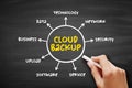 Cloud Backup is a service in which the data and applications on a business's servers are backed up and stored Royalty Free Stock Photo