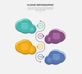 cloud base shape infographic outline style with 4 point template with vertical circle stacked opposite direction for slide