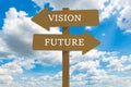 Vision and Future road sign illustration design.